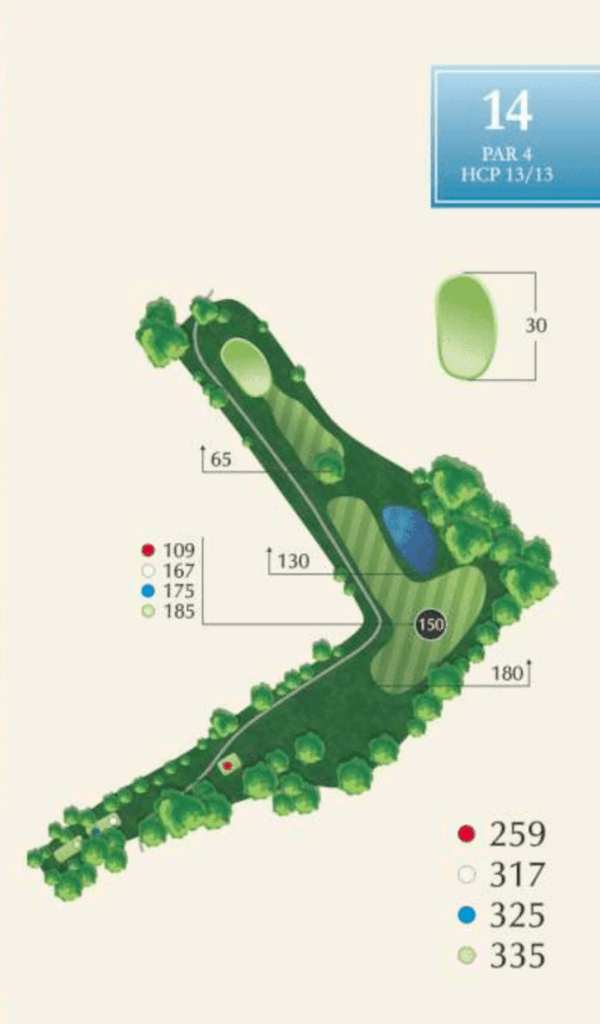 Hole 14 McAlester Country Club McAlester Country Club