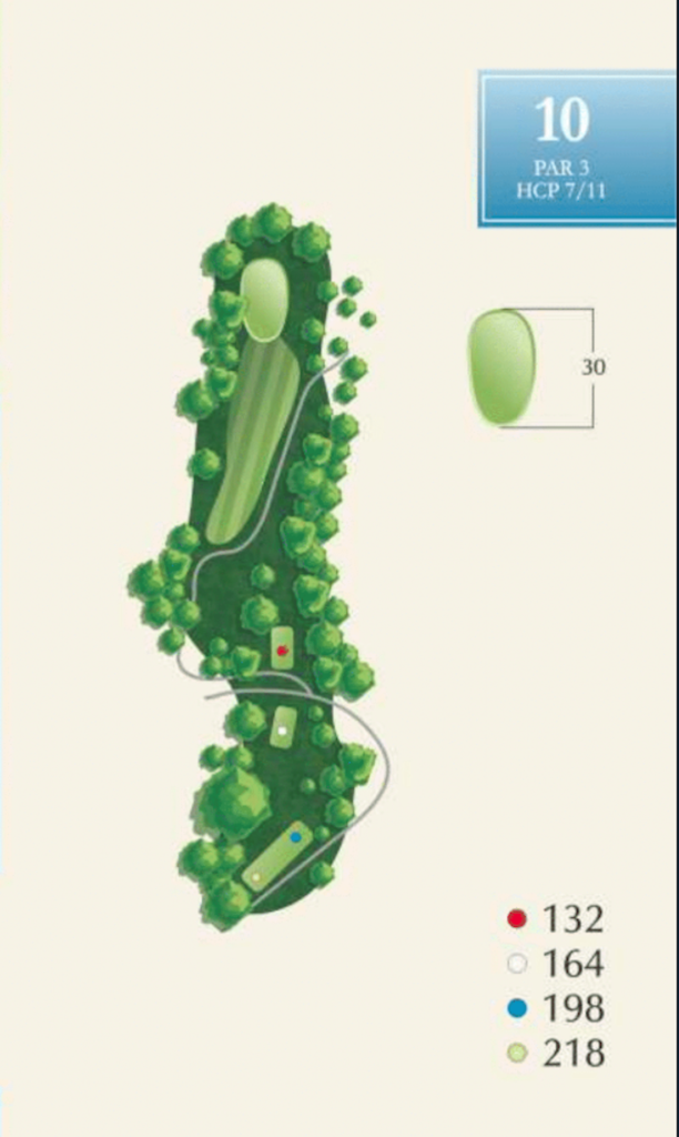 Diagram of hole 10 at McAlester Country Club, a par 3