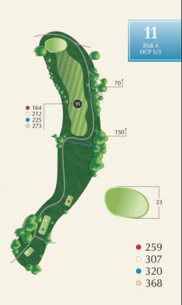 Diagram of hole 11 at McAlester Country Club, a par 4