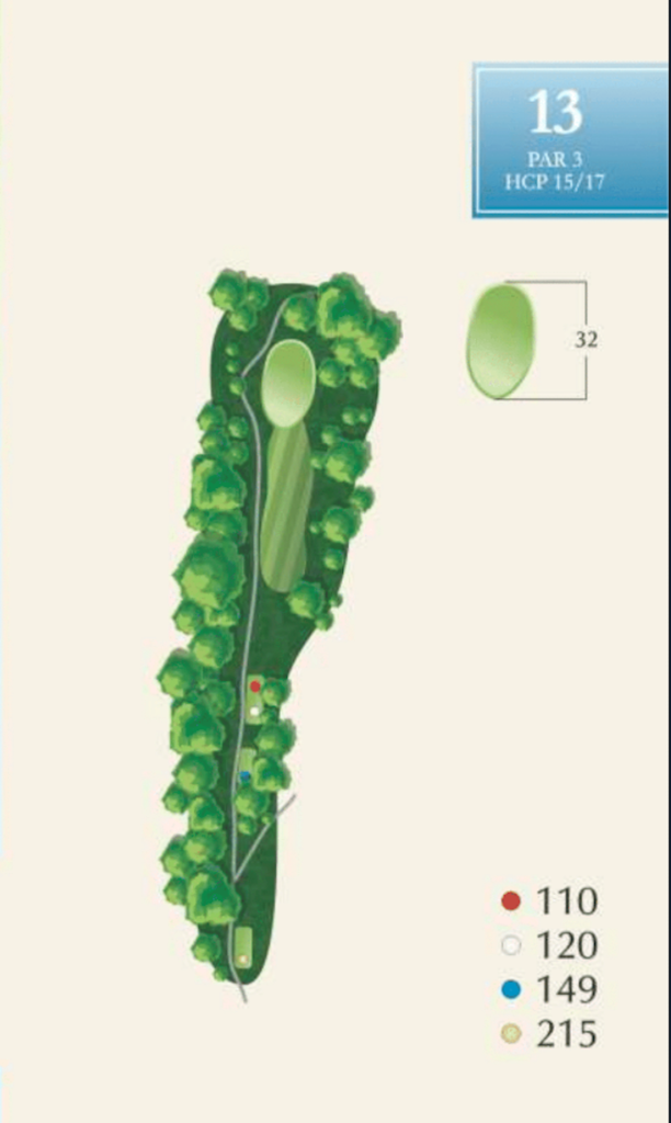 Diagram of hole 13 at McAlester Country Club, a par 3