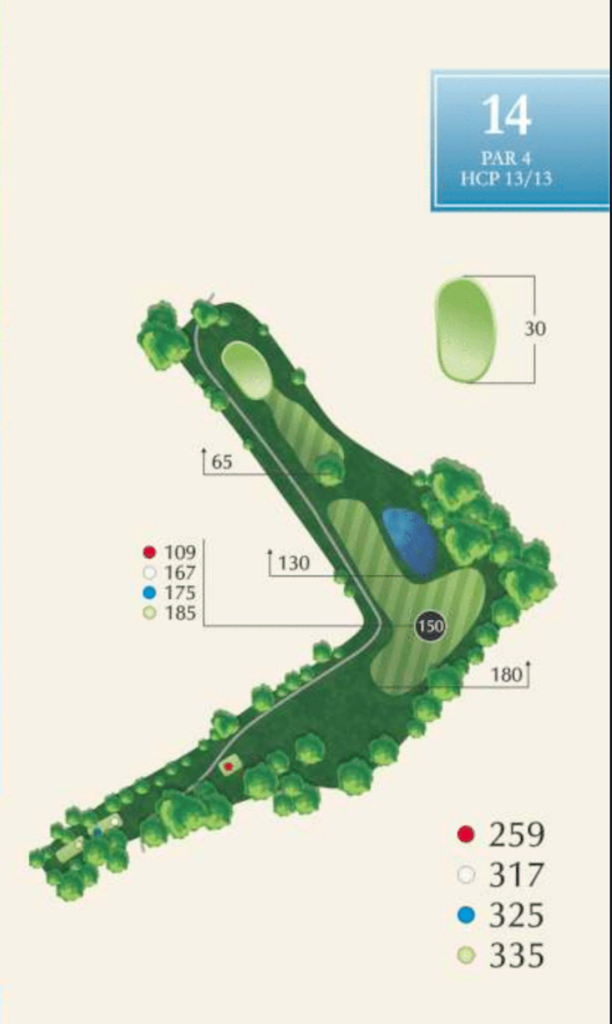 Diagram of hole 14 at McAlester Country Club, a par 4