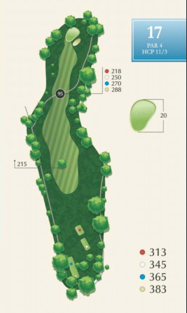 Diagram of hole 17 at McAlester Country Club, a par 4