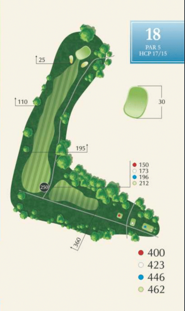 Diagram of hole 18 at McAlester Country Club, a par 5