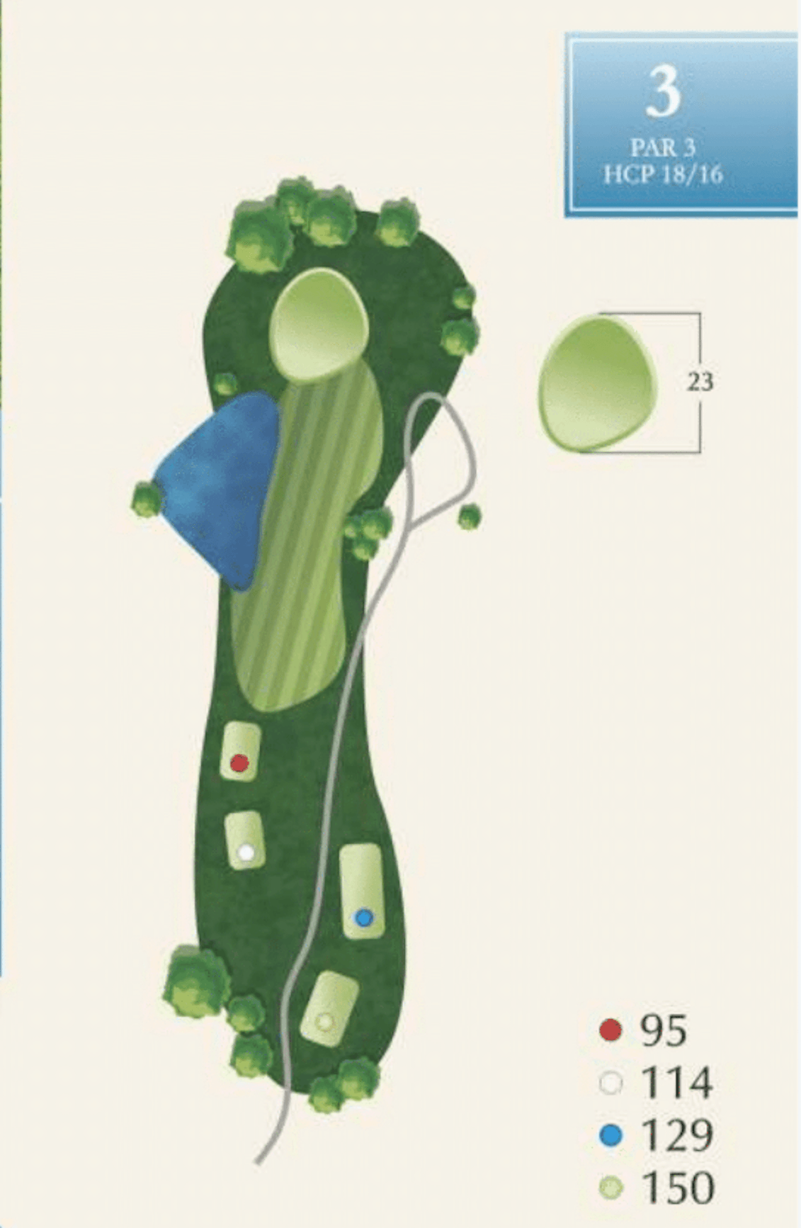 Diagram of hole 3 at McAlester Country Club, a par 3 of 150 yards from the gold tee, showing the fairway, green, hazards and the four tee positions