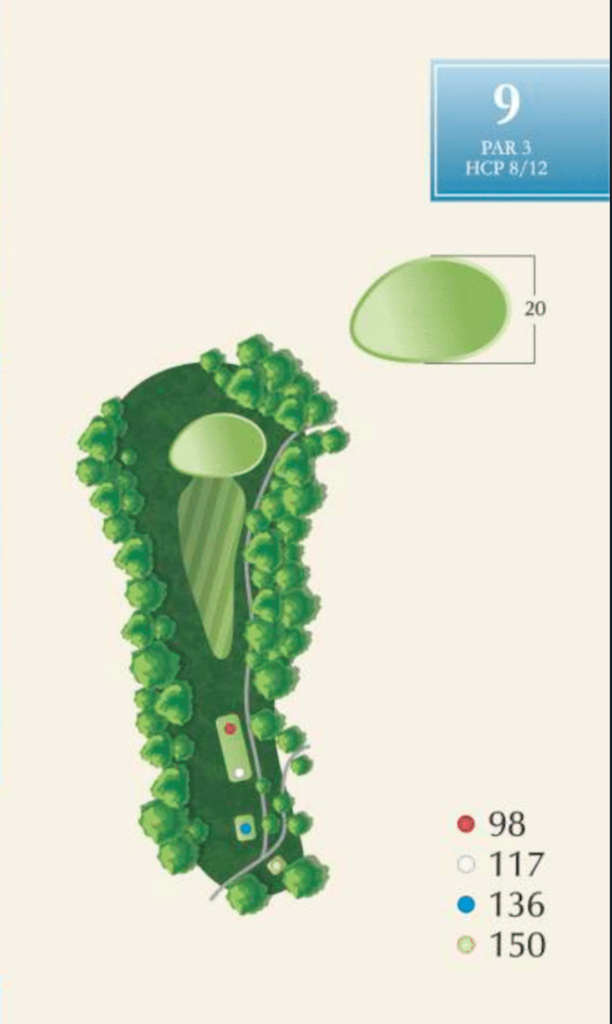 Diagram of hole 9 at McAlester Country Club, a par 3